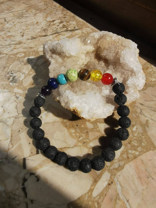 Chakra Armband